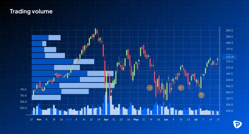 Volume Illusions: Unmasking the Wash Trading and Market Maker Games Behind Crypto's Most Misleading Metric